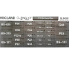 Набор колец для DOOSAN/VOLVO/HYUNDAI 28 размеров 376шт (NBR-90)